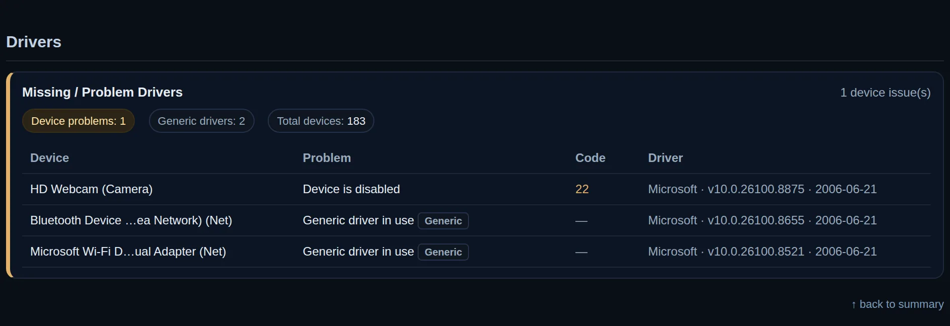 The Drivers section of a report