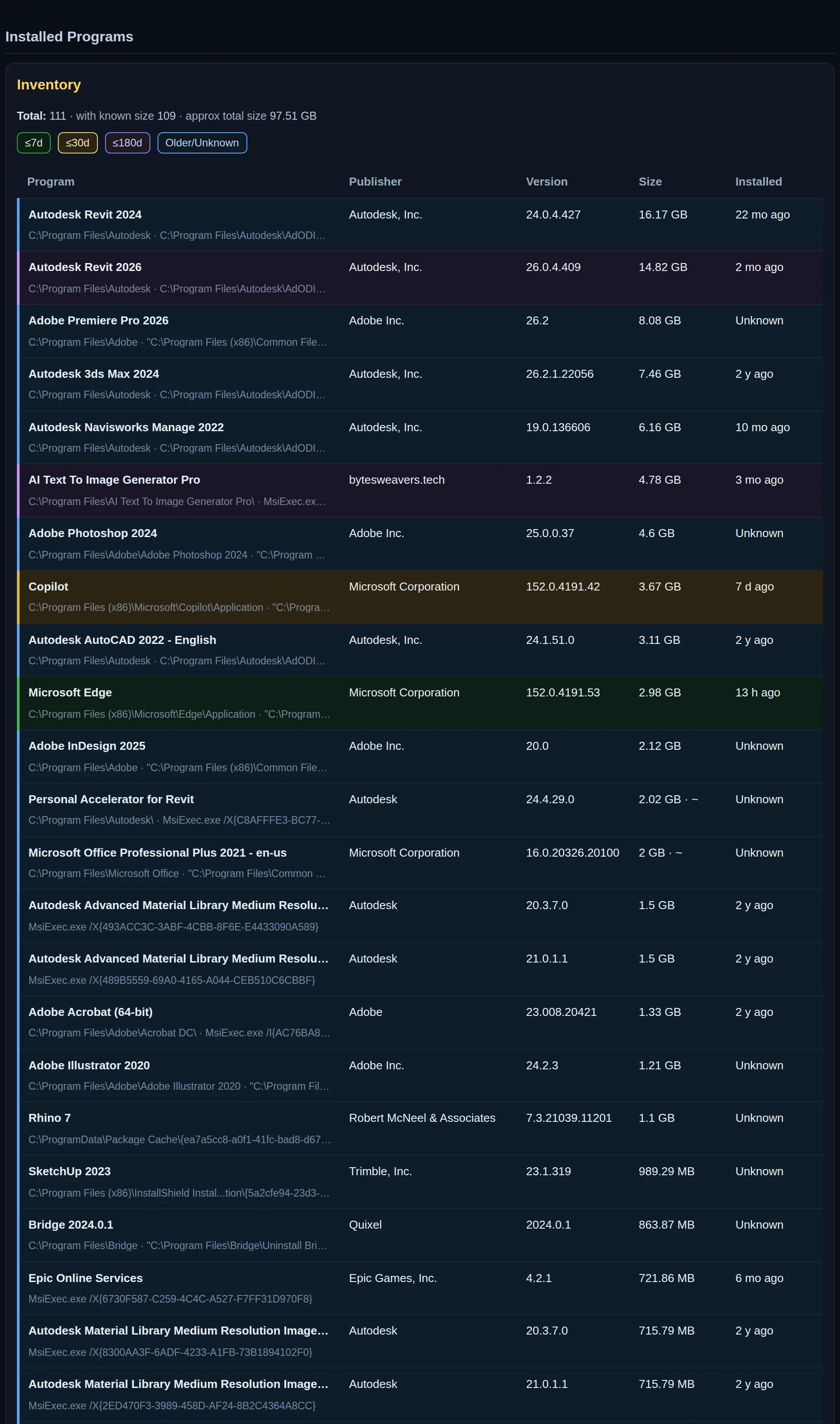 The Installed programs section of a report