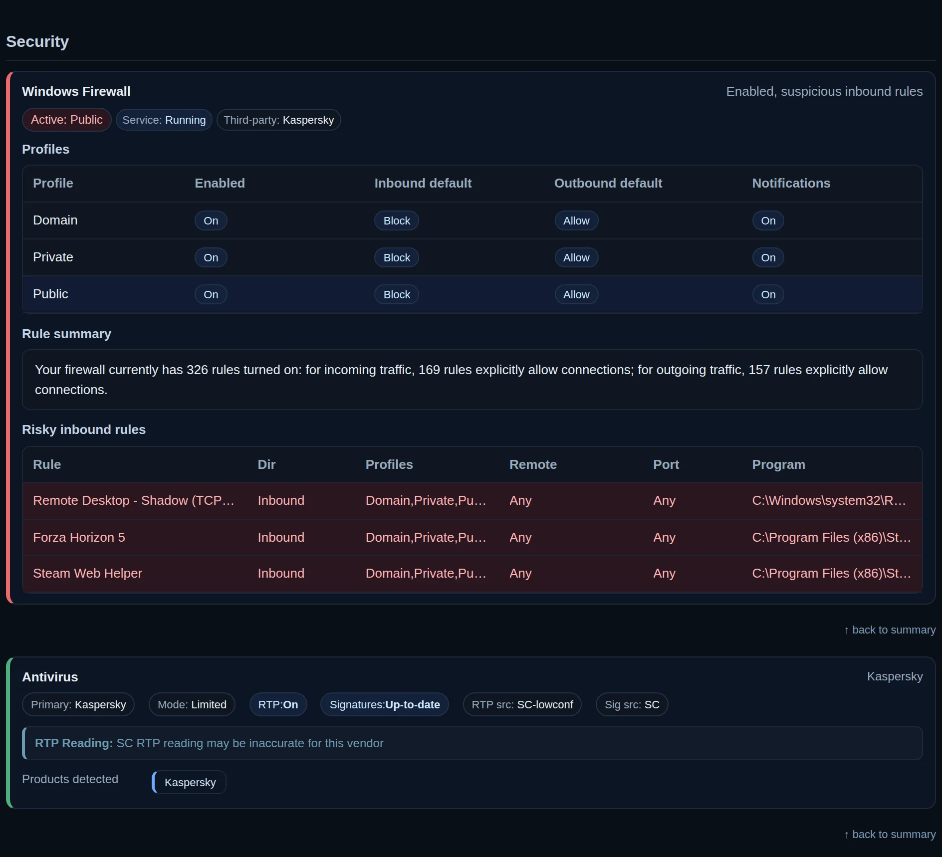 The Security section of a report